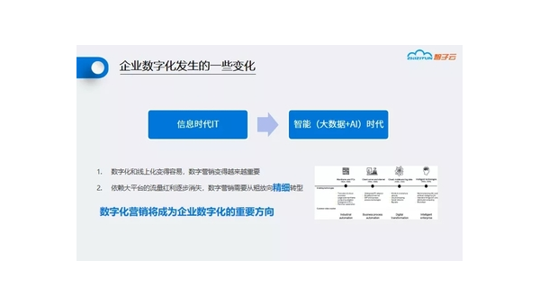 宣汉定制软件开发定做：企业数字化转型的关键